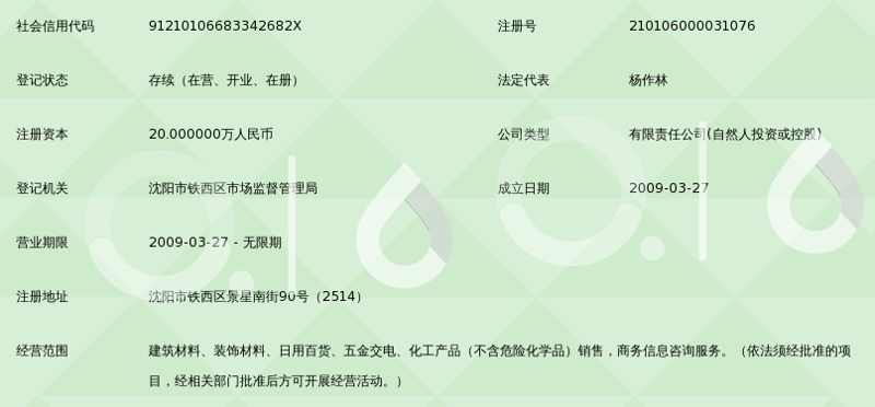 家庭装修选购指南：打造梦想家居的秘密武器